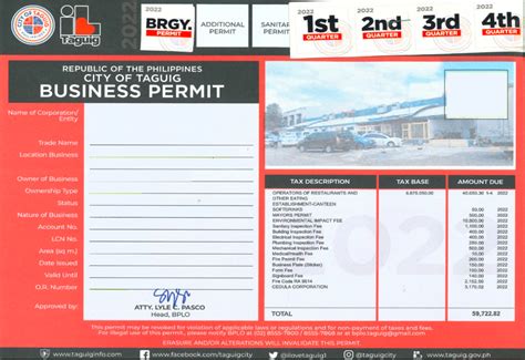 taguig mayor's permit|Taguig .